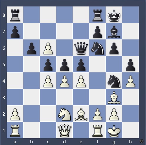 The Hardest Chess Puzzle - Puzzle Prime